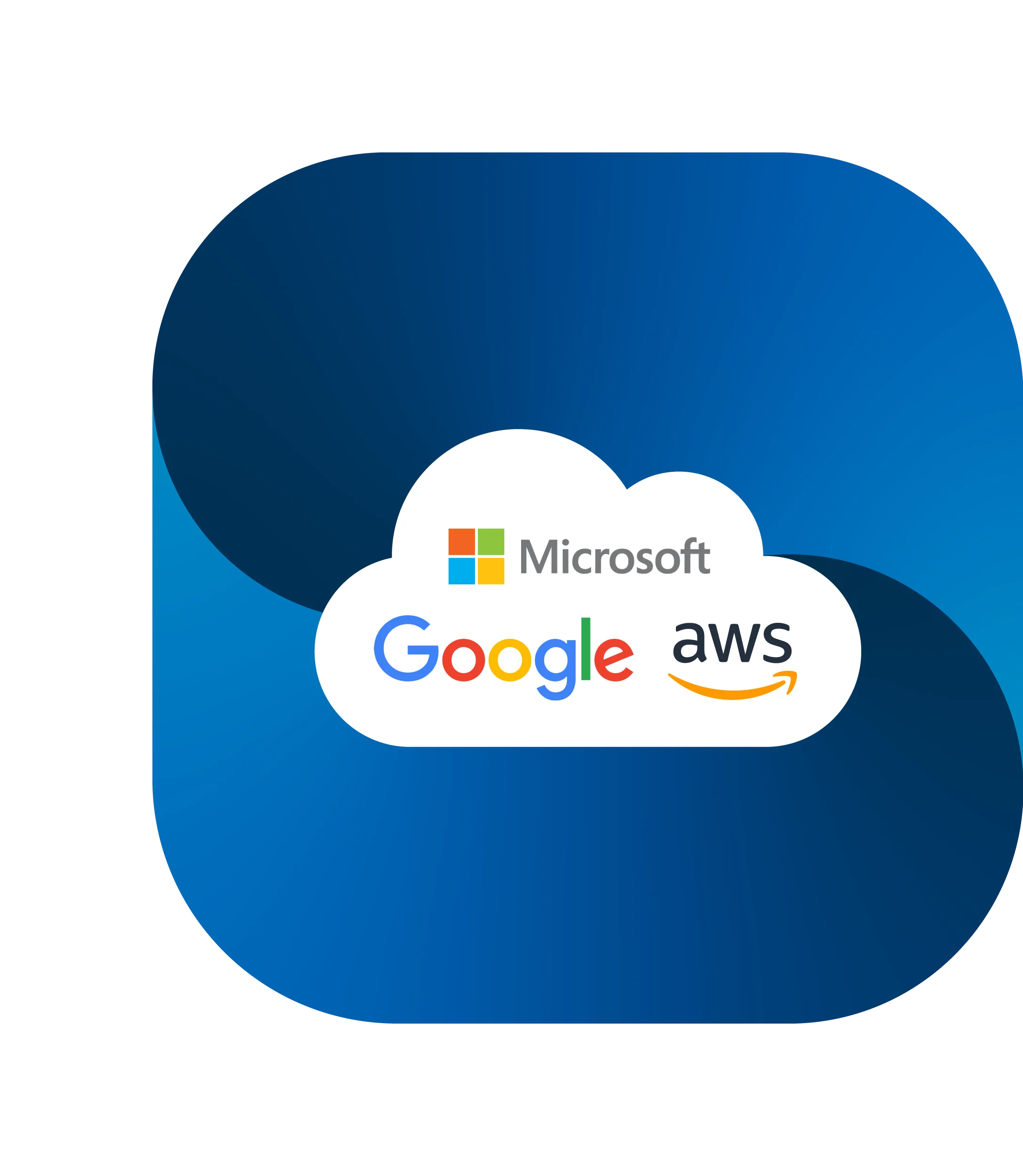 CloudLayer managed services across AWS, Microsoft Azure and Google Cloud platforms